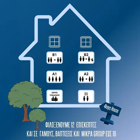 4keys House Superior * Τρίπολη